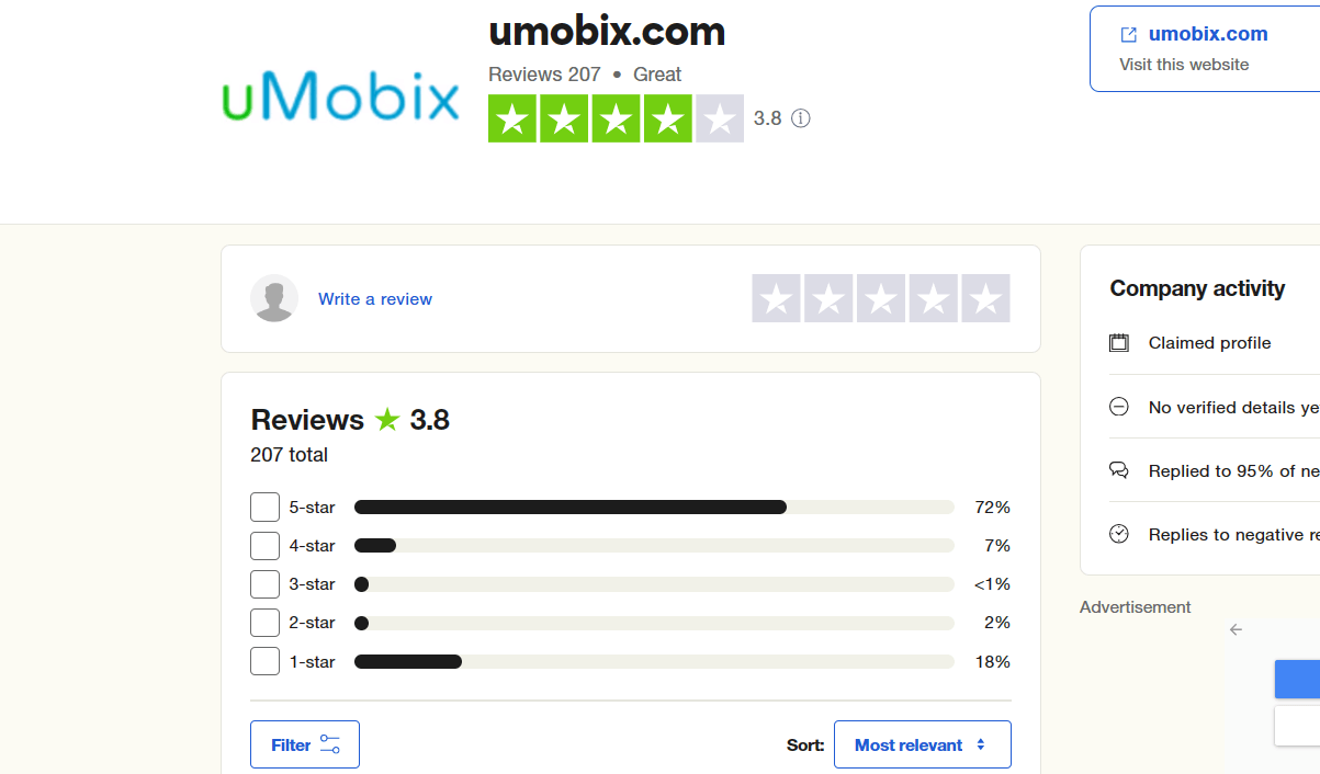 Umobix Reviews on Trustpilot