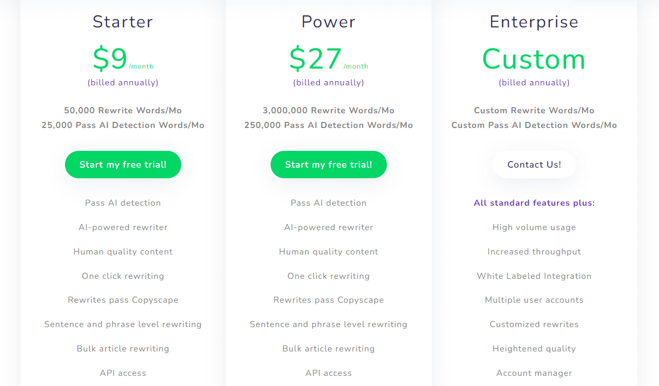 Pricing Plan of WordAI