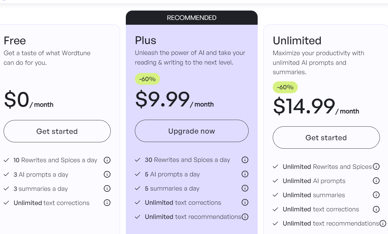 Wordtune Pricing Plans