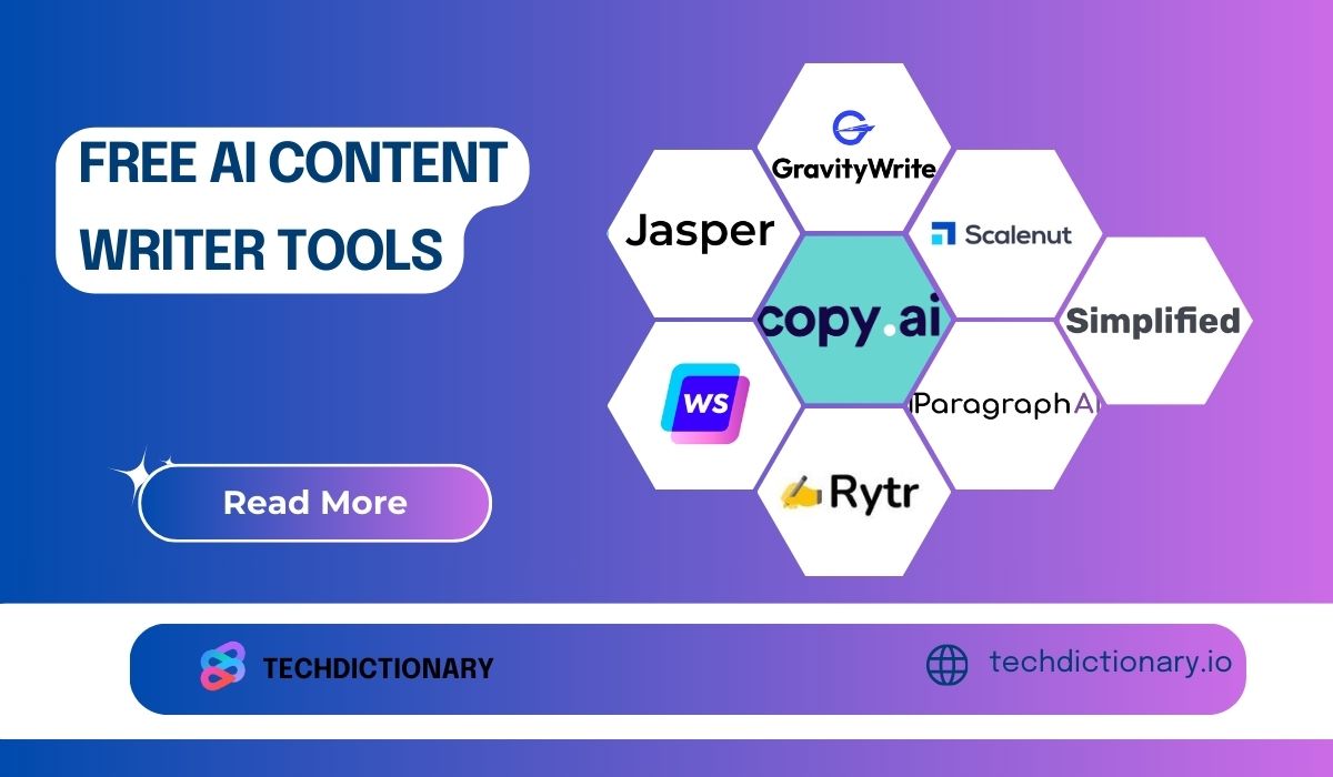 Top 11 Free AI Content Writer Tools in 2025 [We Tested Them All]