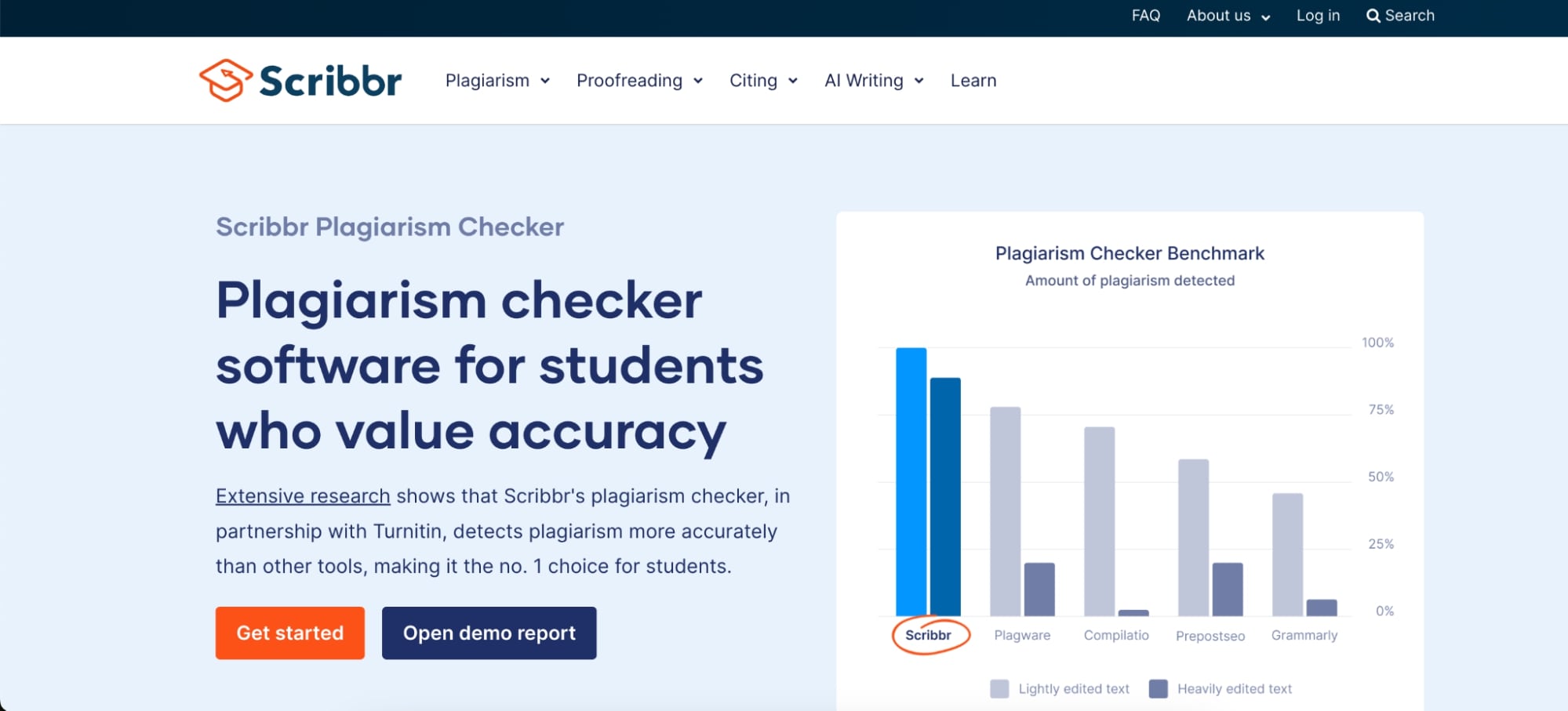 Scribbr (in partnership with Turnitin)