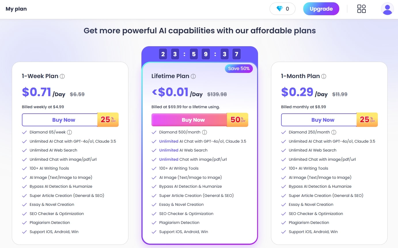 The Pricing Plans of ChatArtPro