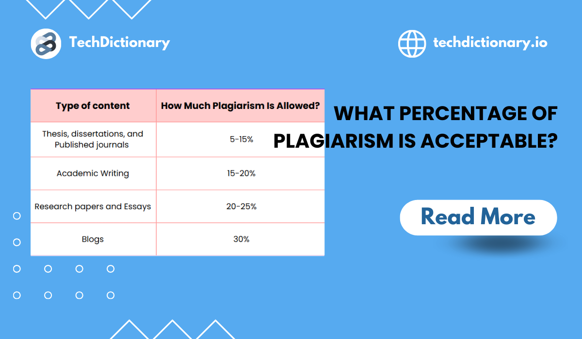 what percentage of plagiarism is acceptable