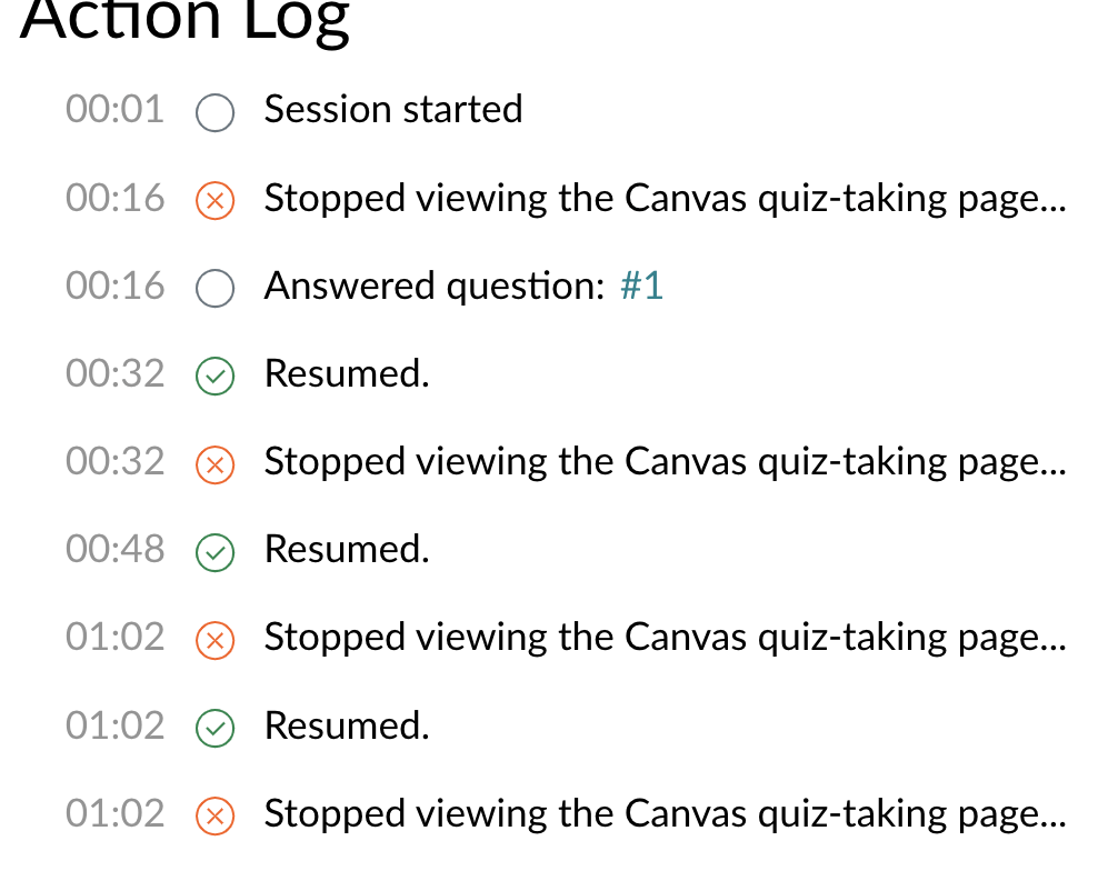Activity Logs on Canvas (Source: Instructure Community)