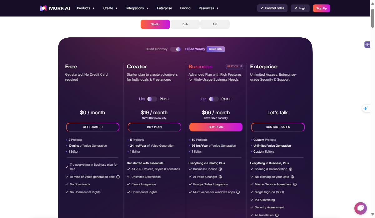 The Pricing Plans Of Murf