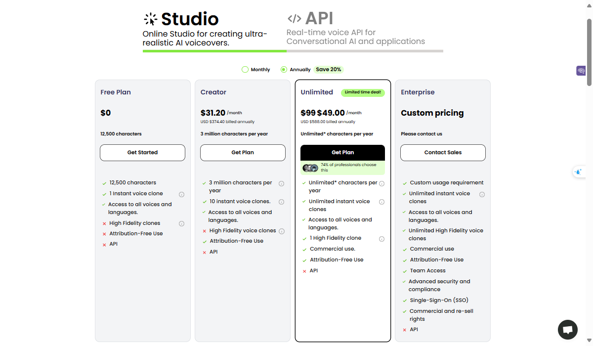 The Pricing Plans of PlayHT