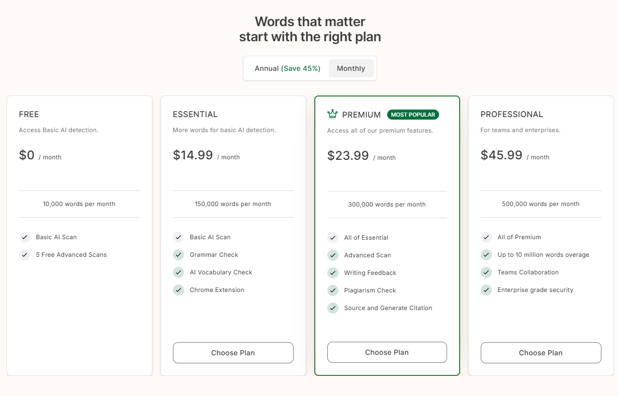 Pricing Plans of GPTzero vs Turnitin