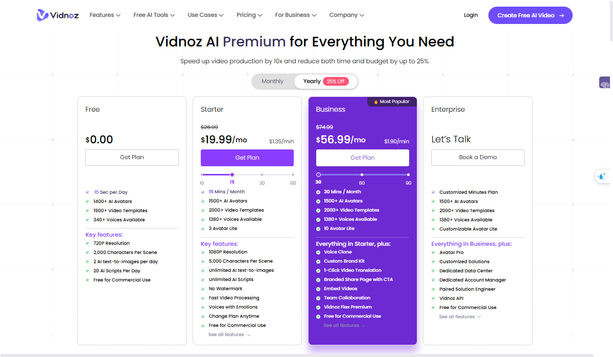 How Much Does Vidnoz Cost?