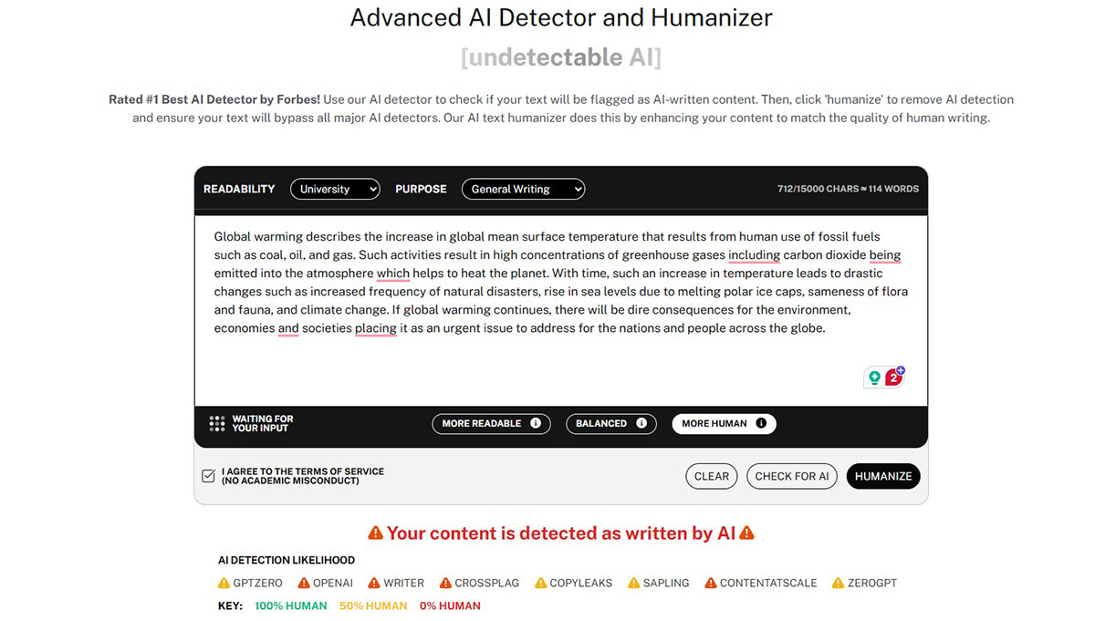 Undetectable AI Finds AI-generated Content