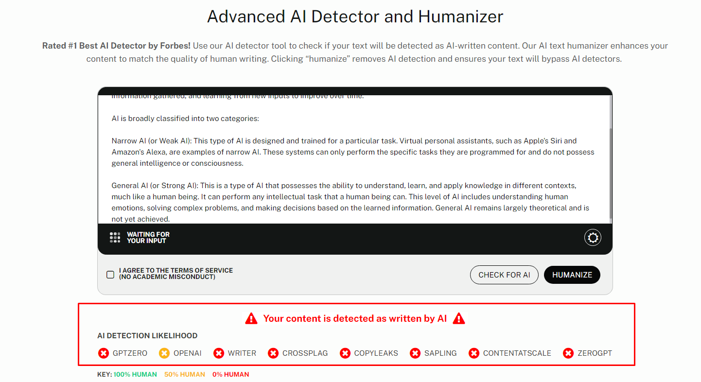 Before using the Humanizer Feature 