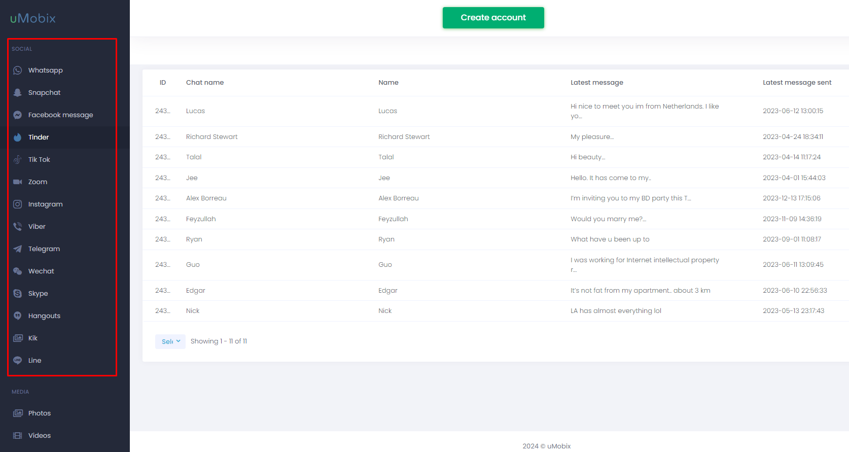 uMobix Review: Social Media Coverage