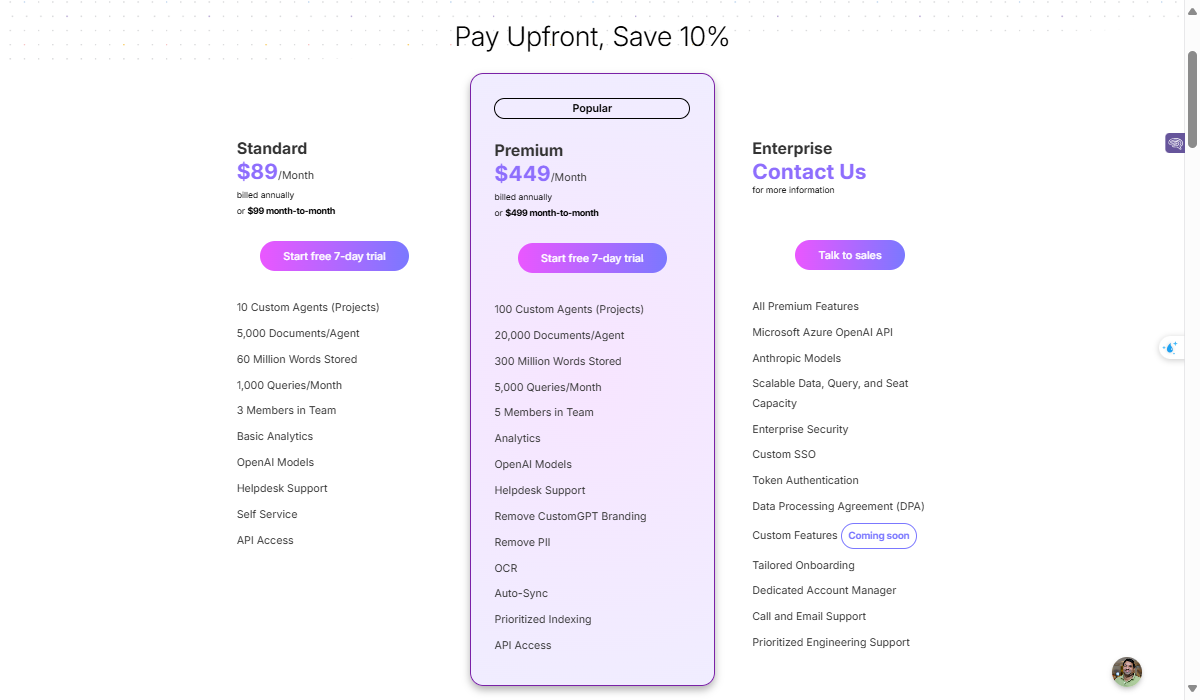 CustomGPT Review: The Pricing Plans