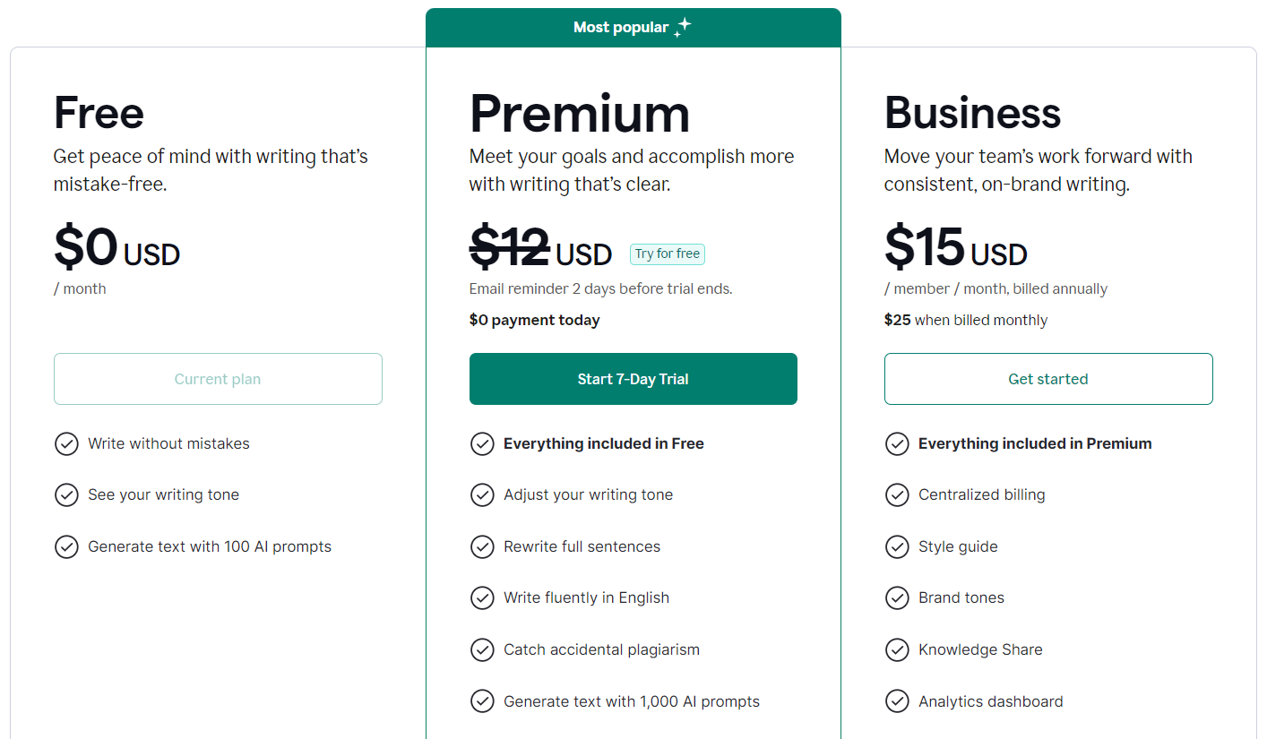 Grammarly Pricing Plans