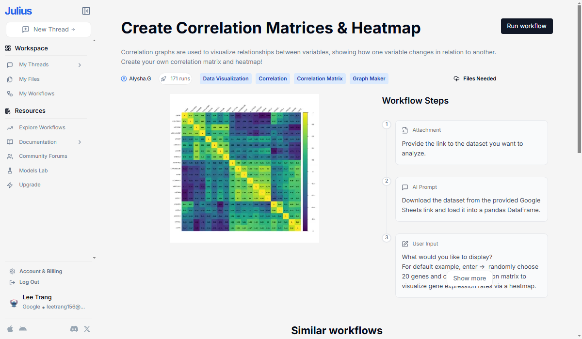 “Create Graphs and Visual” Feature