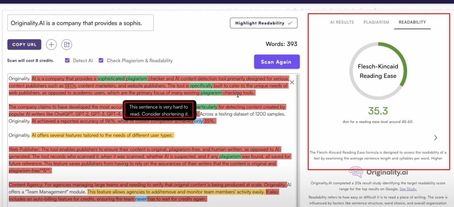 Originality AI reviewed by TechDictionary