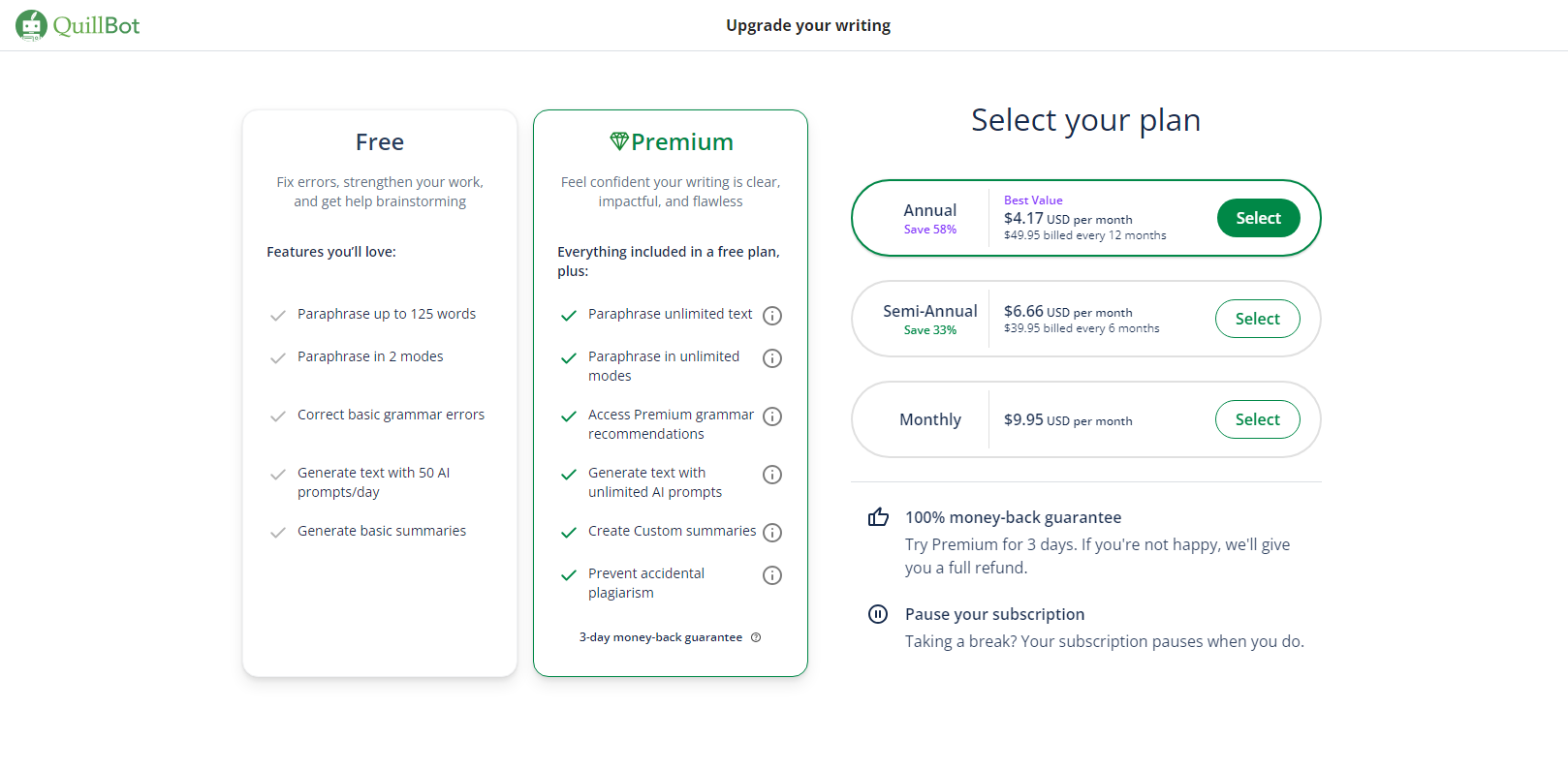 Paperpal vs QuillBot:The Pricing