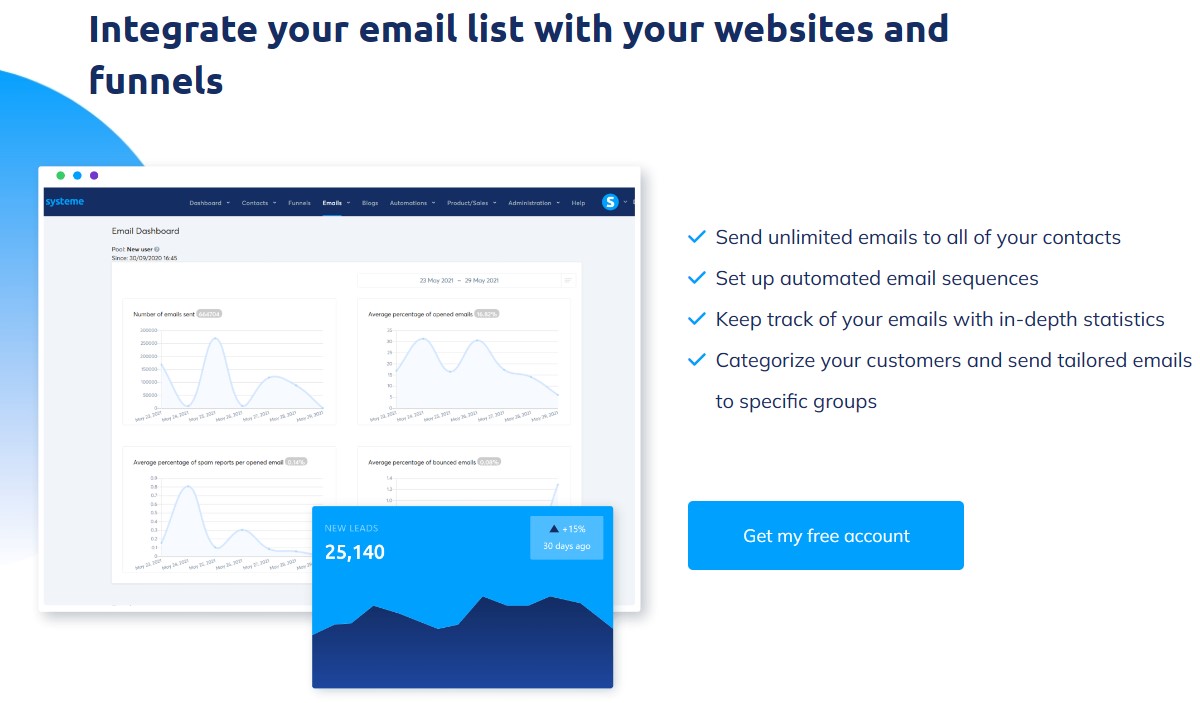 systeme-io-email-marketing
