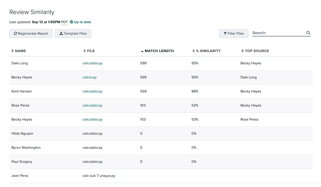 The Code Similarity Reports