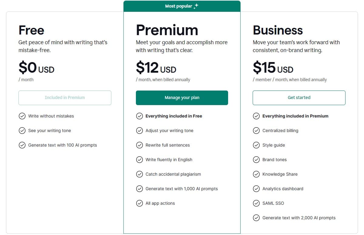 Grammarly has detailed plans for user than Turnitin