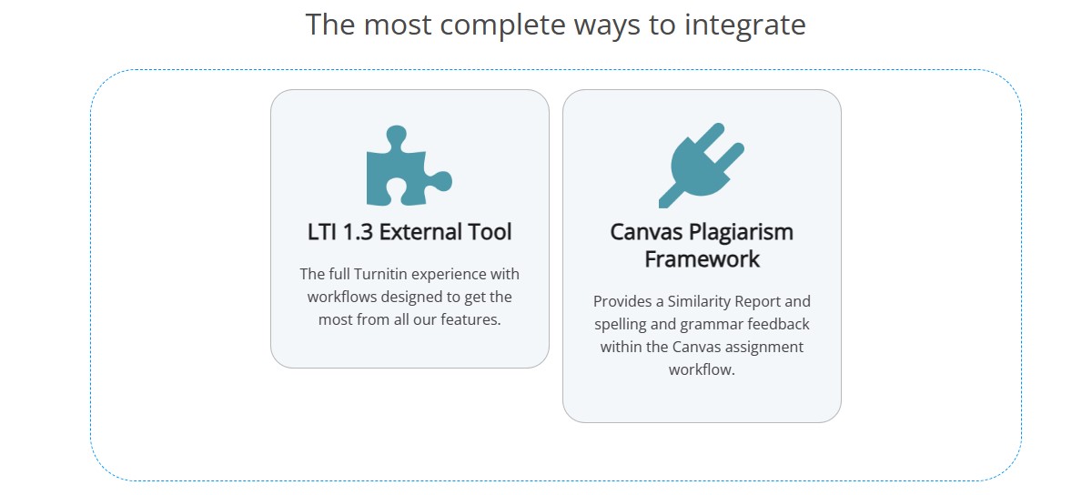 Types Of Turnitin Integration