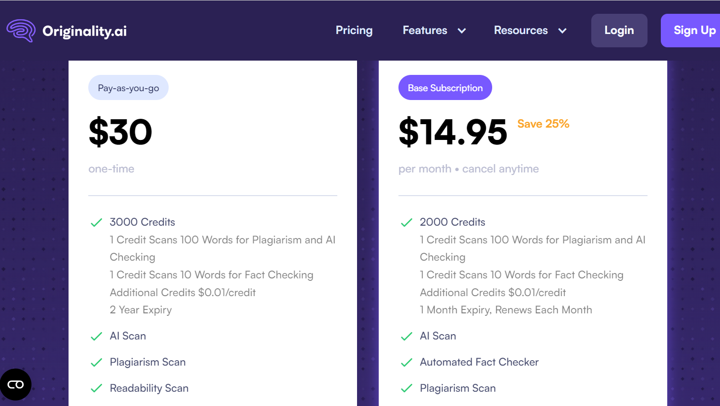 Originality AI Pricing Plans