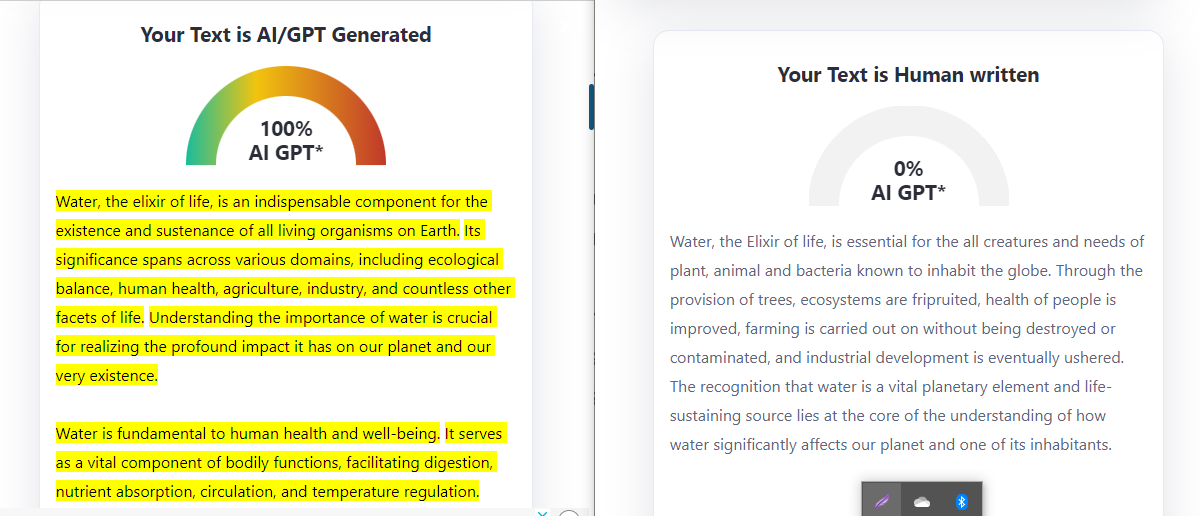 ZeroGPT rate before and after using StealthWriter