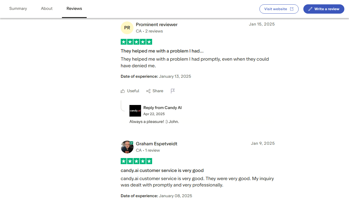 Candy AI's customer service is highly appreciated by customers