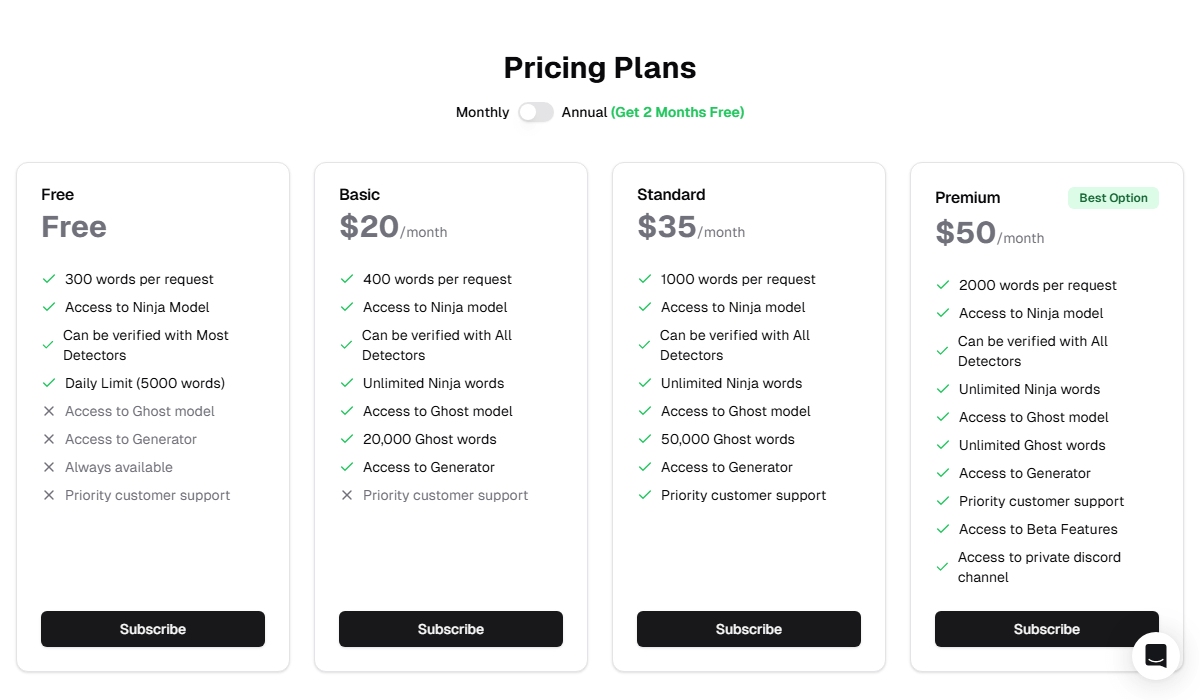 The StealthWriter AI Pricing Plans