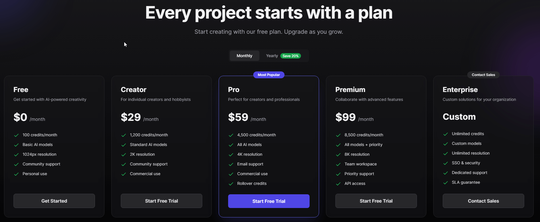 BasedLabs pricing for monthly plan