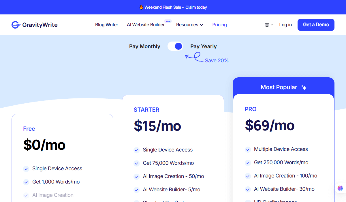 GravityWrite A Writing Tool Pricing Plans Pay Yearly