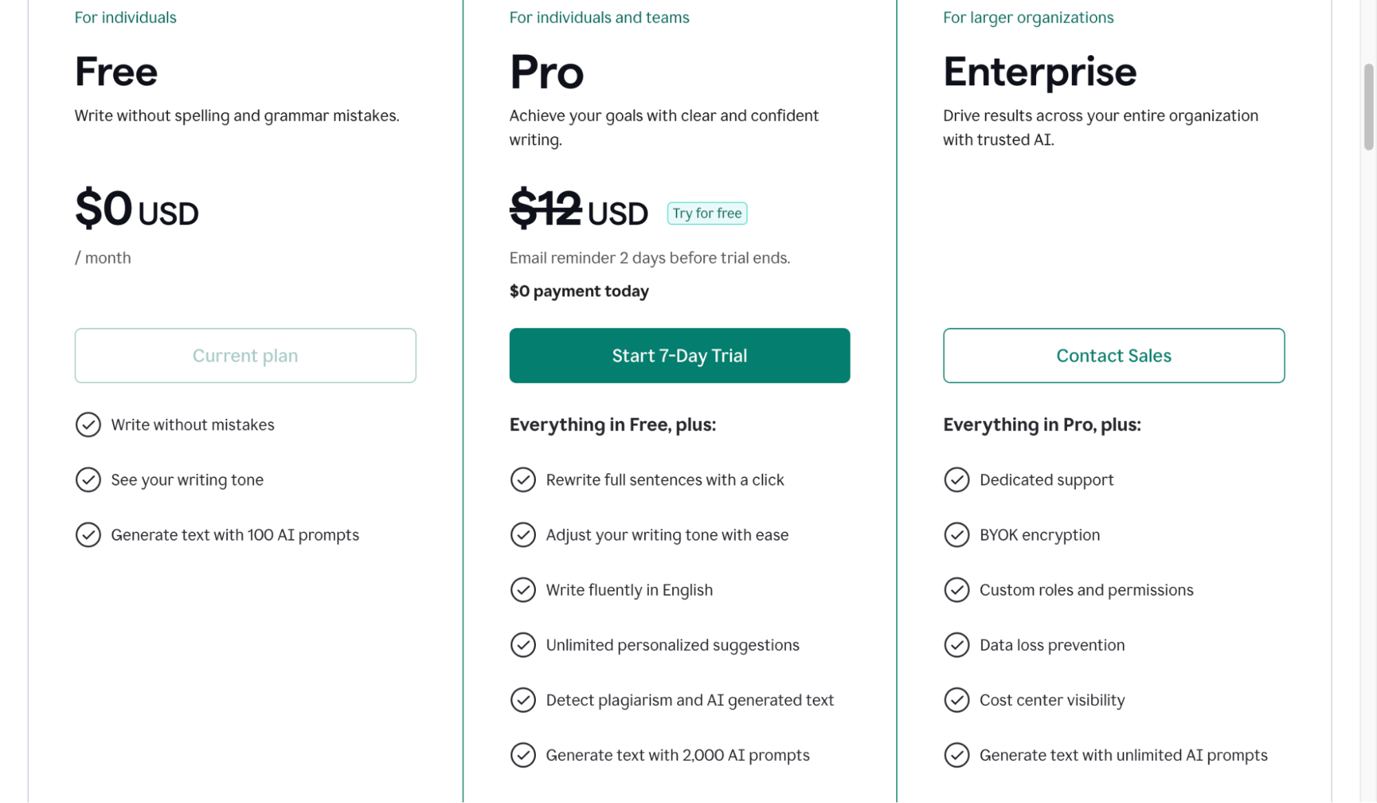Grammarly Pricing Plan