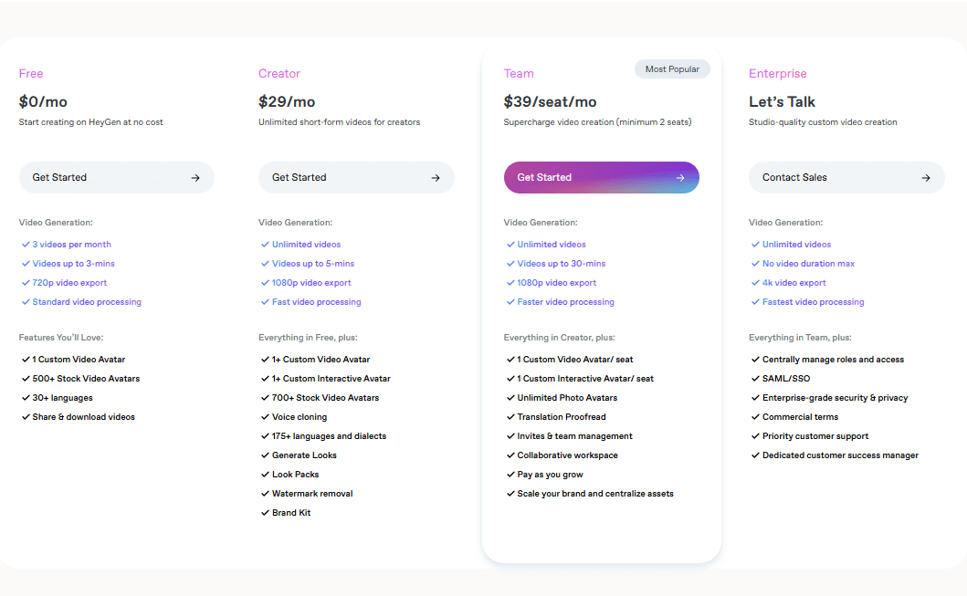 Pricing Plans of HeyGen