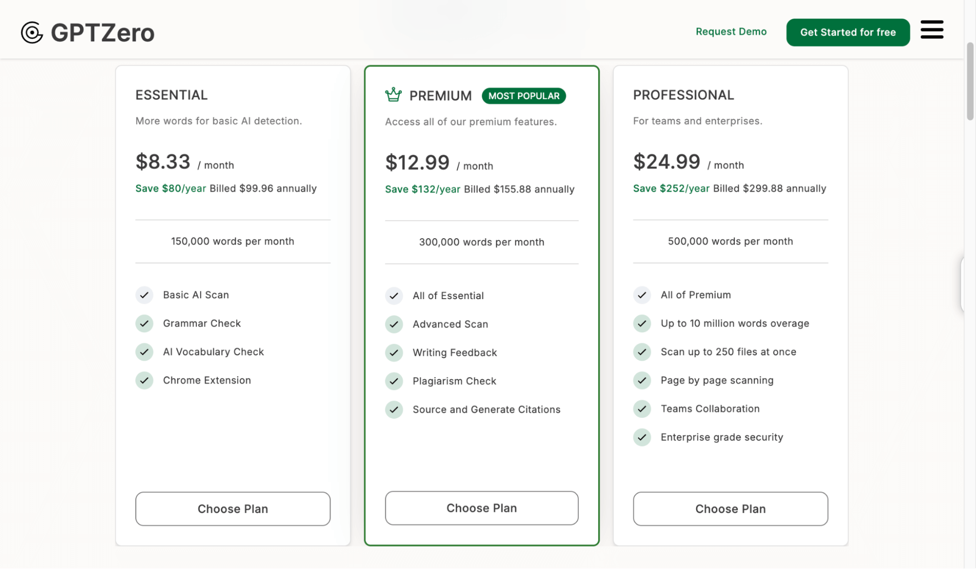 Pricing Plans of GPTZero