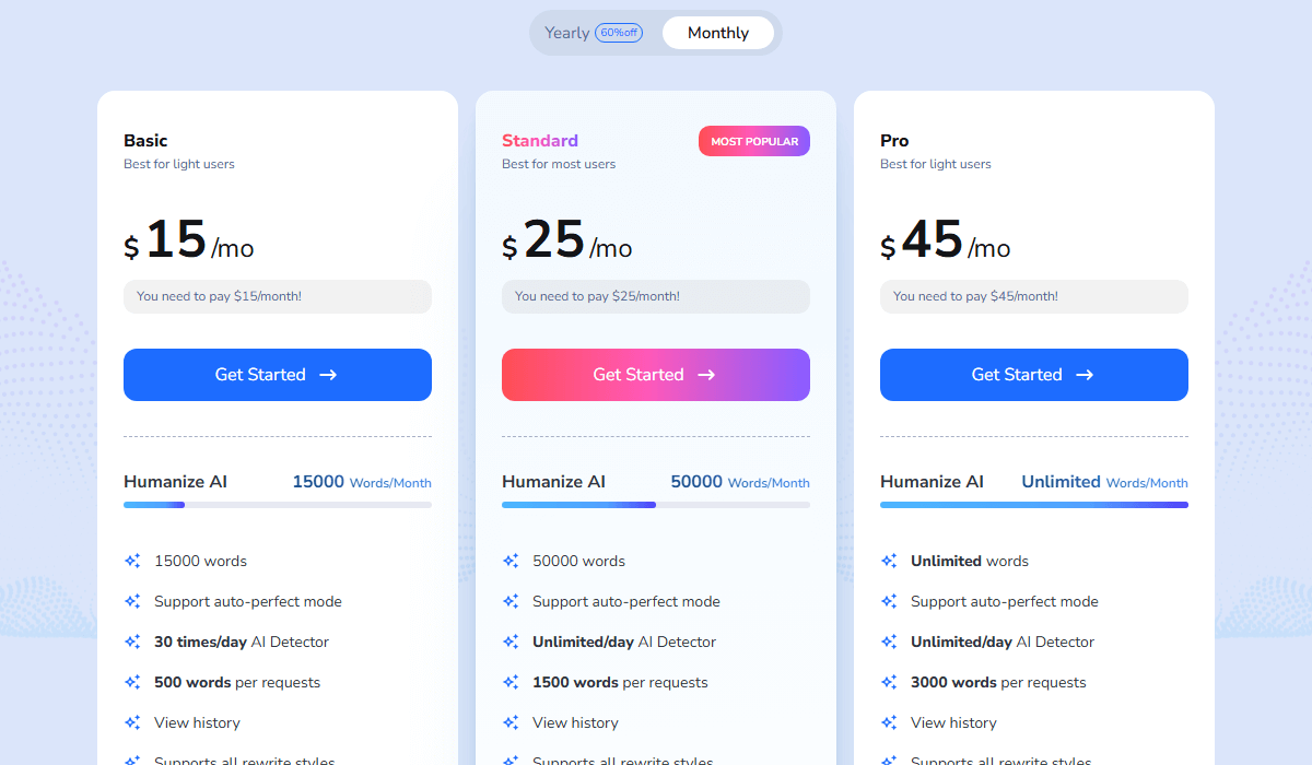 AI Undetect Pricing Plan