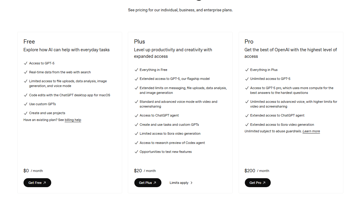 ChatGPT Pricing Plans