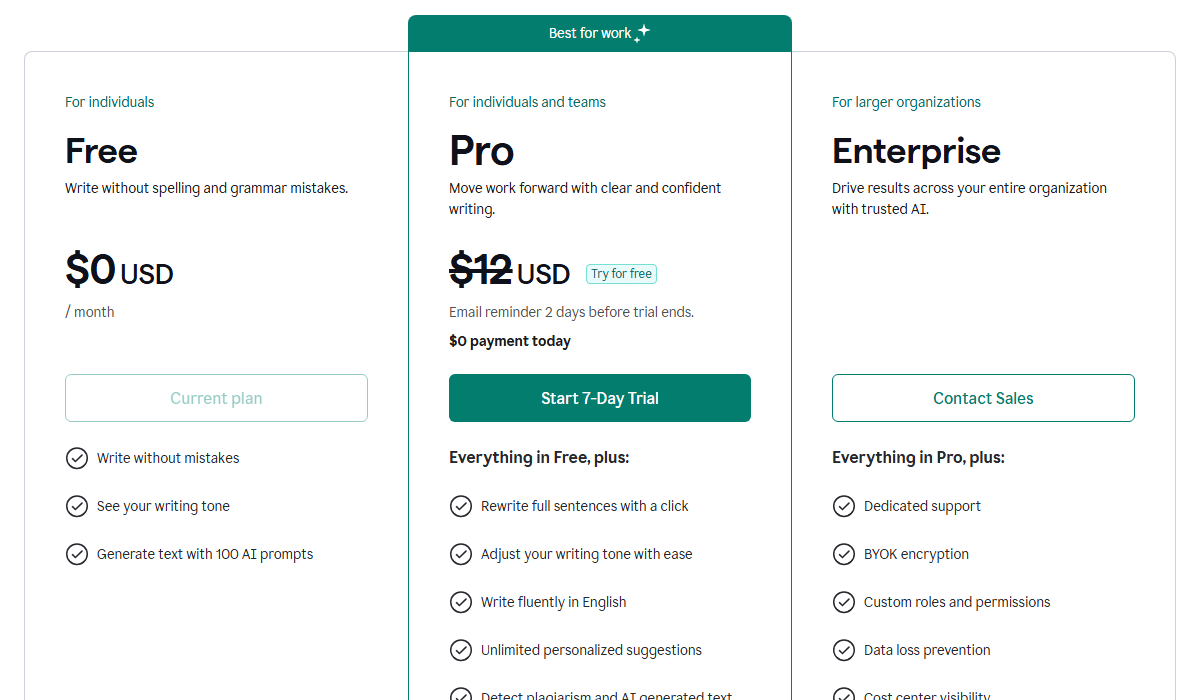 Grammarly Pricing Plan