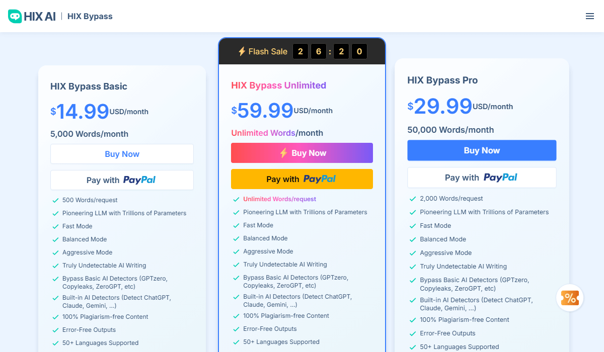 HIX Bypass Pricing Plan
