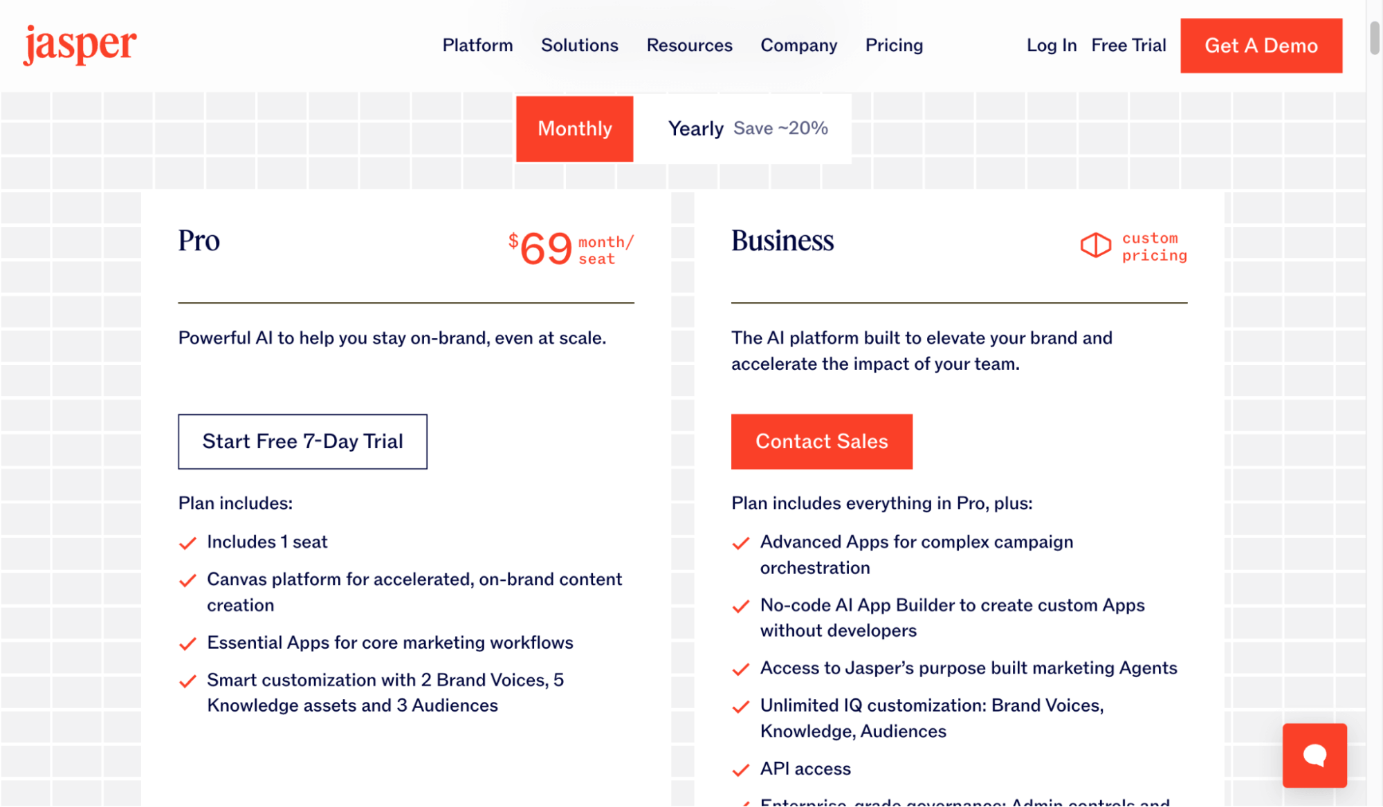 Jasper AI Review: Jasper AI’s Pricing Plans
