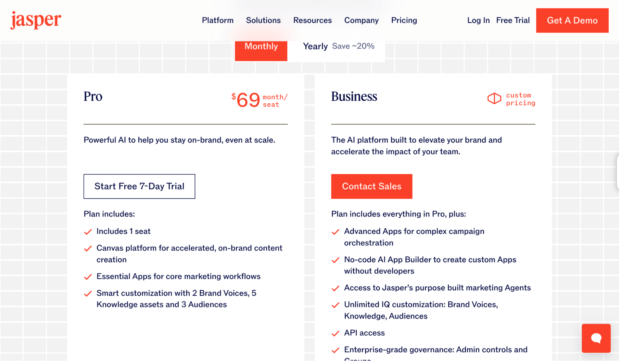 Jasper vs WriteSonic: Jasper’s Pricing Plans by the Month