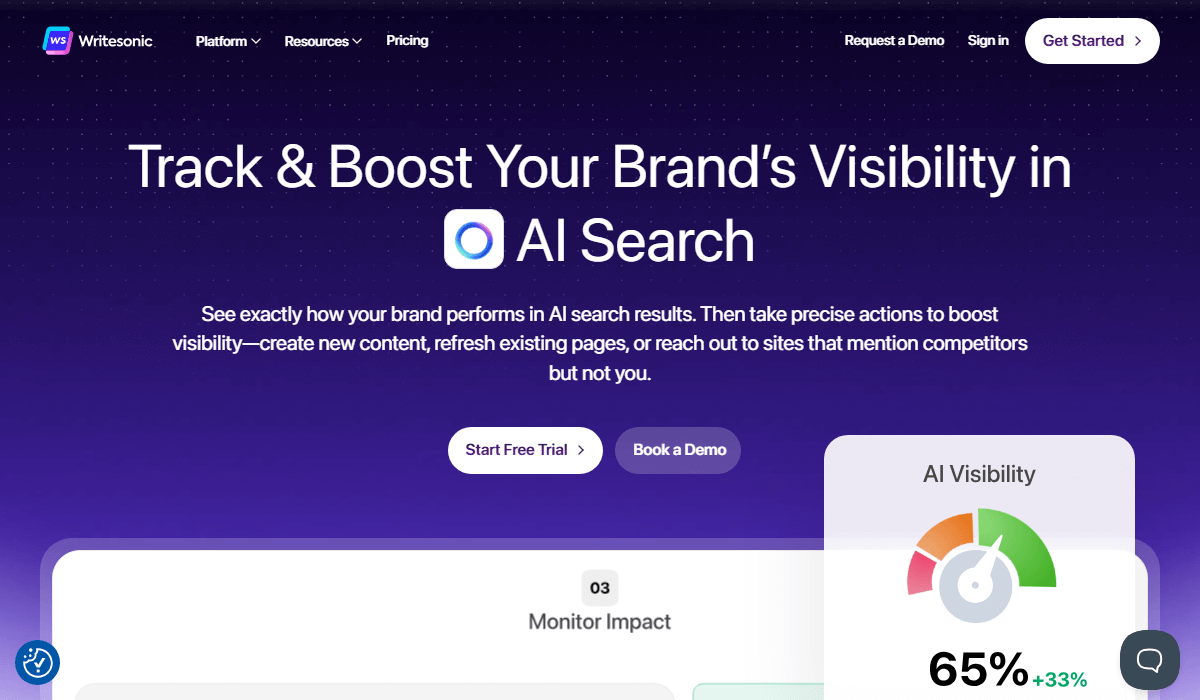 Writesonic—Gravitywrite Alternatives for chatbots and SEO articles