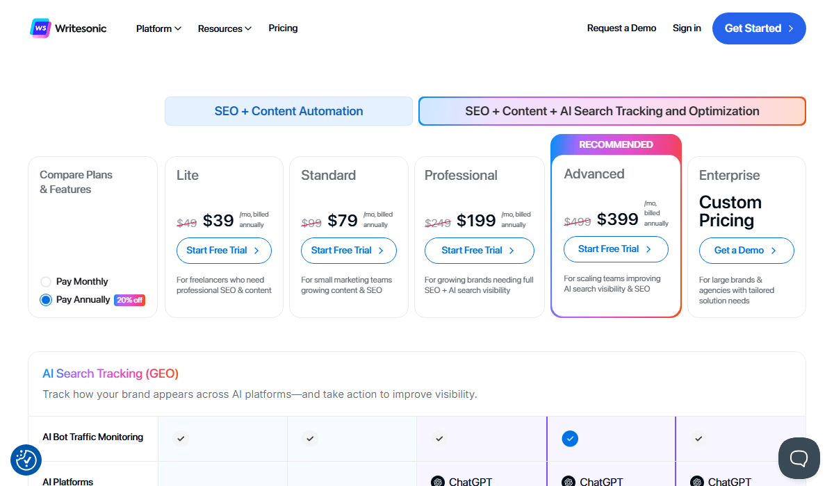 Writesonic Pricing Plan