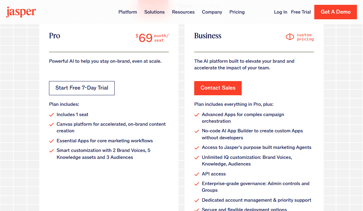 Jasper Pricing Plan