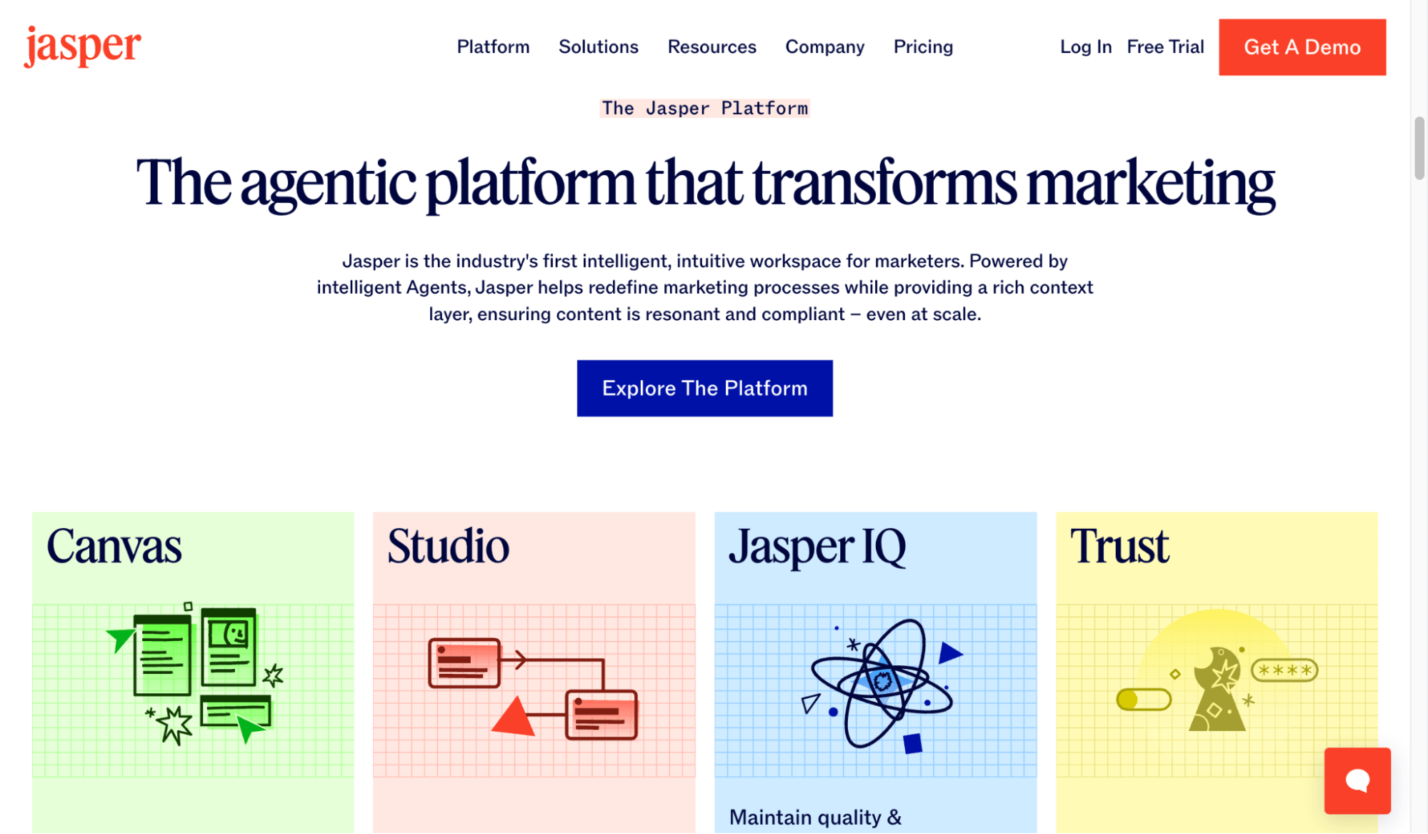 Jasper AI Interface