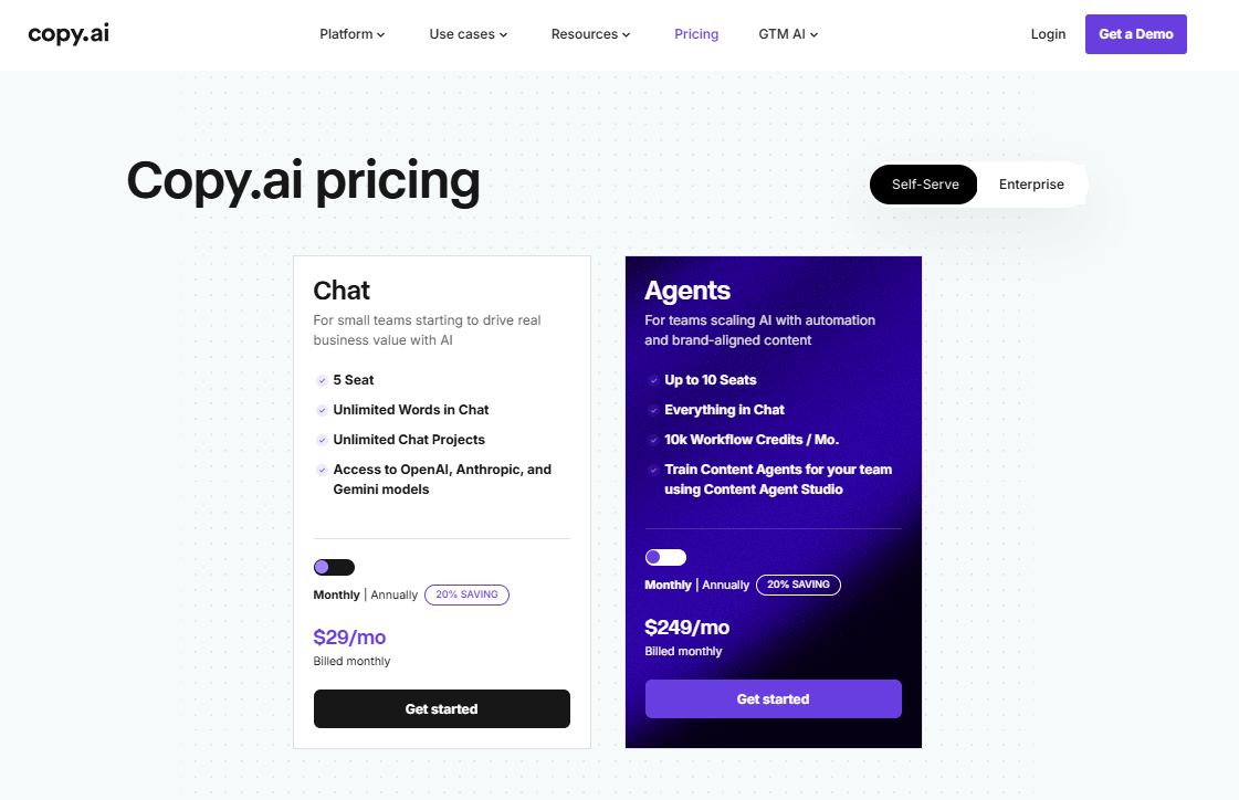 Writesonic vs Copy.ai’s Pricing Plans