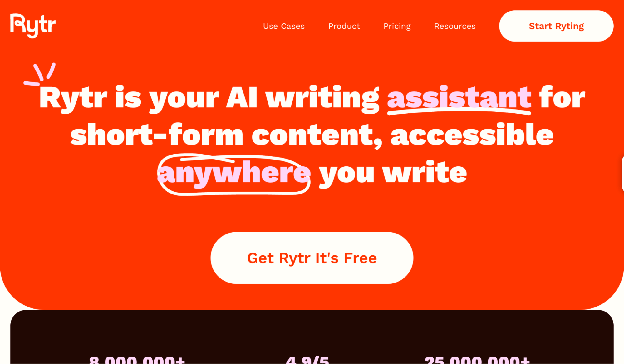 Writesonic vs Rytr: Rytr Writing Tool’s Homepage