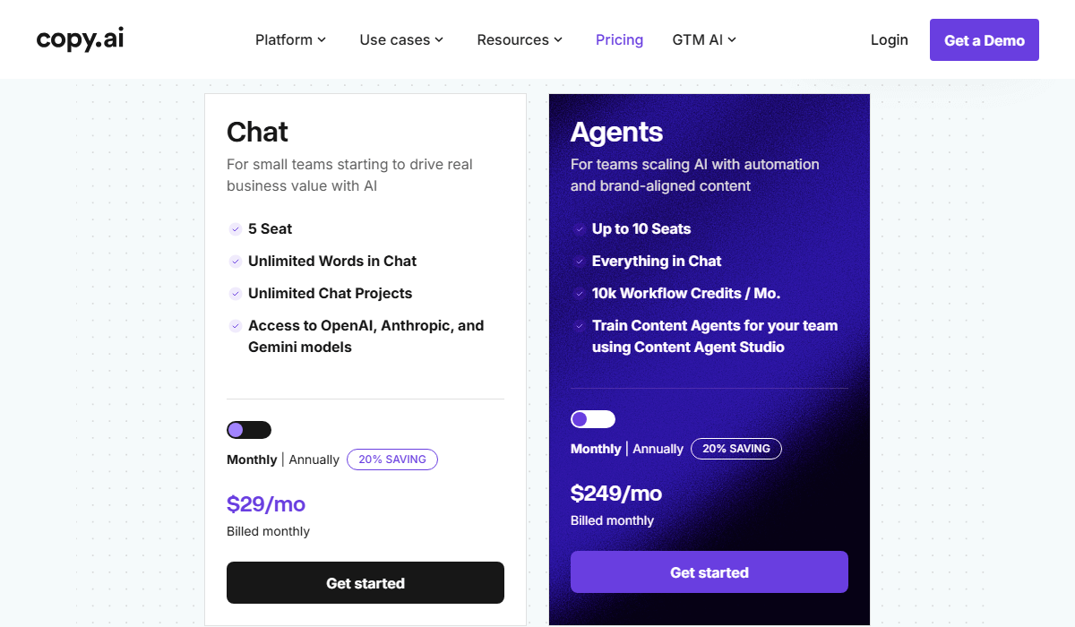Copy.ai Pricing Plan