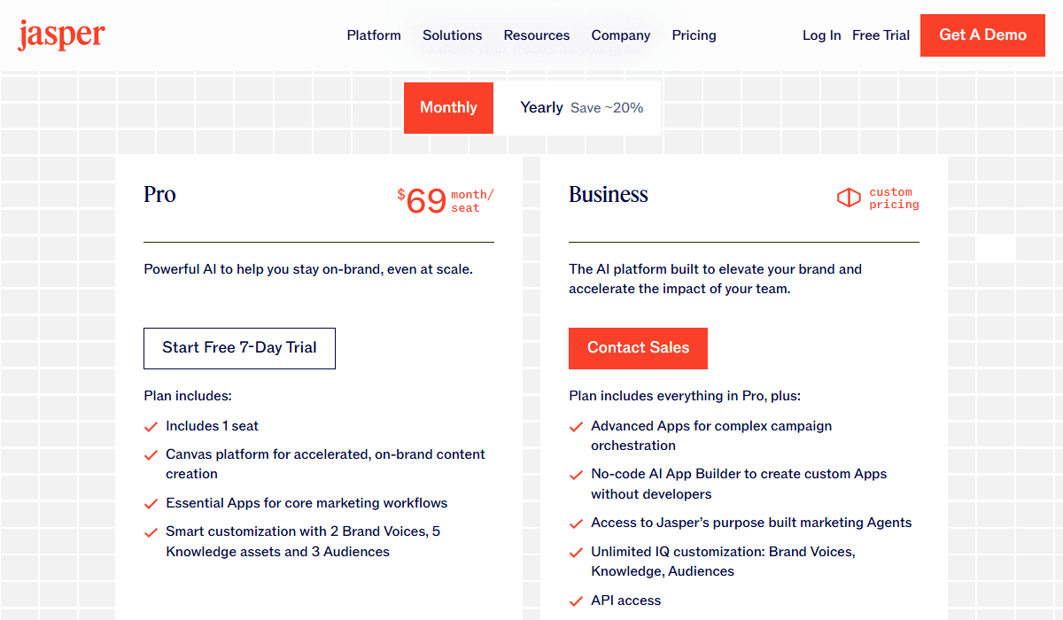 Jasper Pricing Plans 