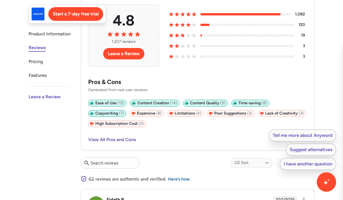 Anyword's high 4.8-star rating on G2