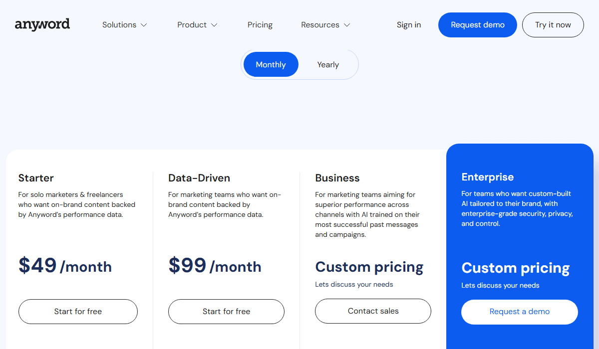 Anyword Pricing Plan