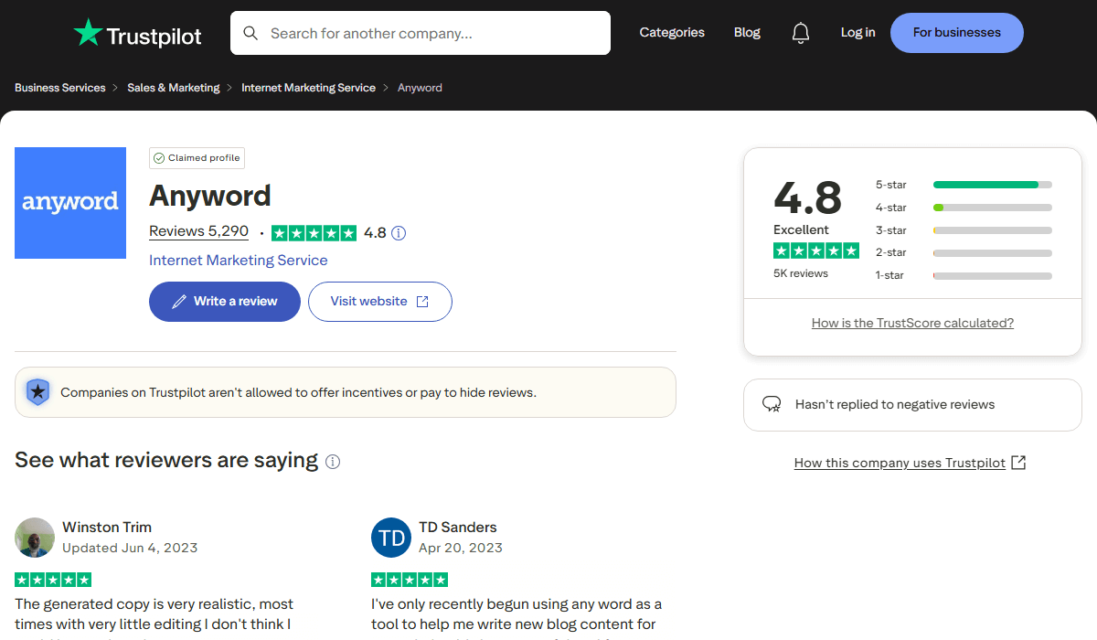 Anyword's high 4.8-star rating on Trustpilot